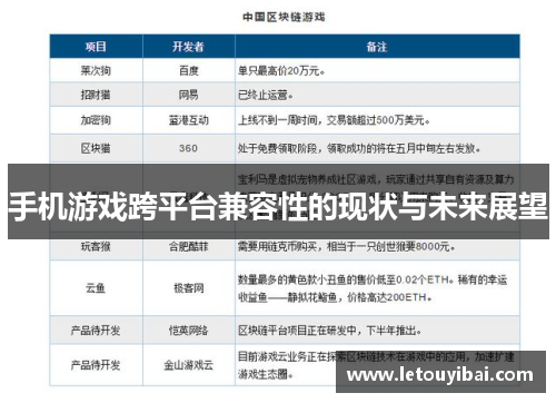 手机游戏跨平台兼容性的现状与未来展望 手机游戏跨平台兼容性的现状与未来展望